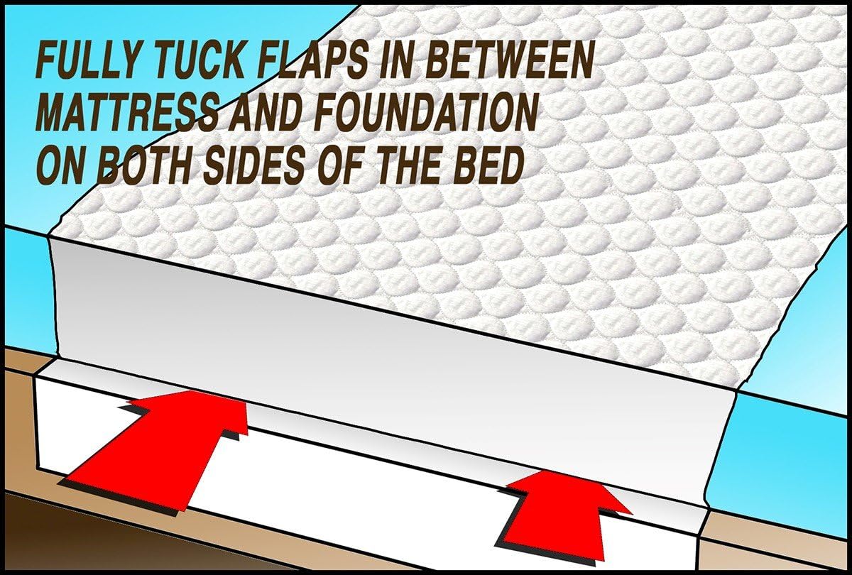 Ultra Soft 4-Layer Washable and Reusable Incontinence Bed Underpads, 34"X36" with Two 18" Flaps: Health & Personal Care