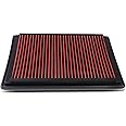 DNA Motoring AFPN-085-RD Washable Drop In Panel Air Filter Enhance Engine Performance [Compatible with 04-08 F150 / 05-07 F250 & F350 / 05-06 Expedition& Excursion / 05-08 Mark LT / 05-06 Navigator]