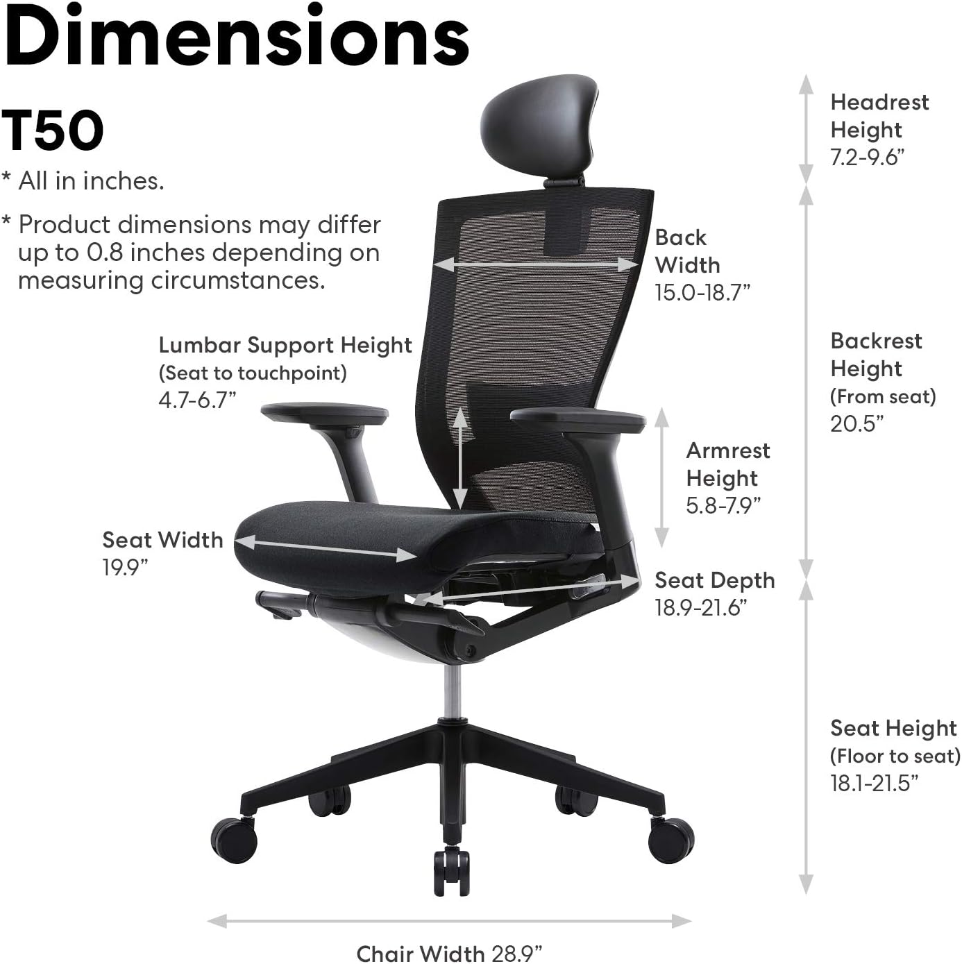 SIDIZ T50 Home Office Desk Chair : Ergonomic Office Chair, Adjustable Headrest, 2-Way Lumbar Support, 3-Way Armrests, Forward Tilt Adjustment, Adjustable Seat Depth, Ventilated Mesh Back: Kitchen & Dining