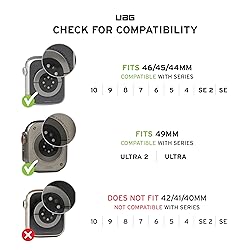 URBAN ARMOR GEAR [U by UAG Compatible with Apple