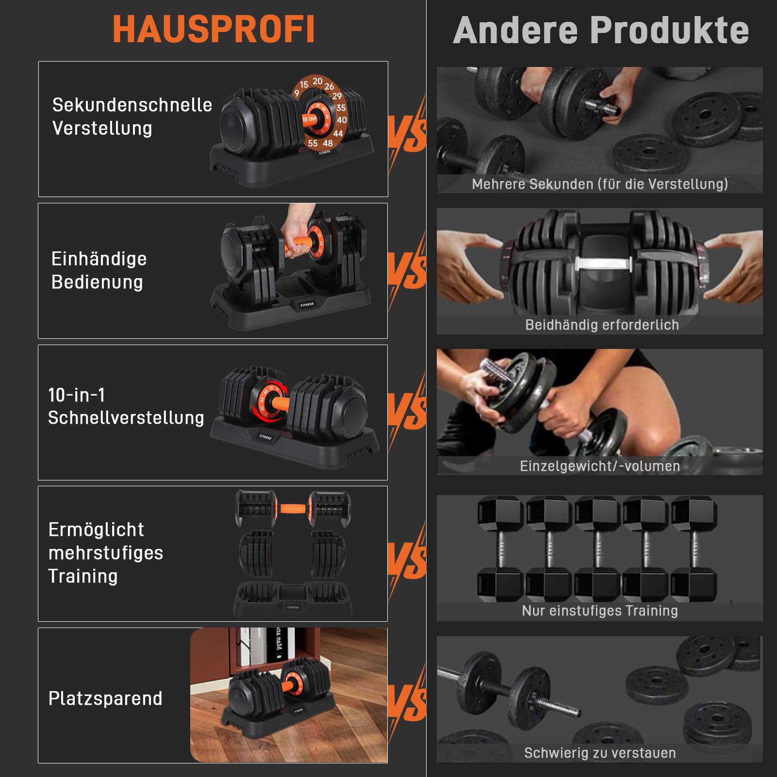 HAUSPROFI Verstellbare Hanteln 55 lbs (24,95kg)-Paar, Hanteln Set 10 in 1 Gewichtsstufen, Kurzhanteln Verstellbar Platzsparend mit rutschfestem Griff für Fortgeschrittene Krafttraining Fitnessstudio 3