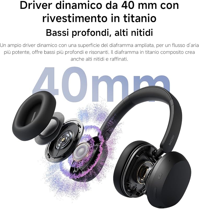 Redmi Headphones Neo, Wireless Over-Ear, Cancellazione rumore, Blu