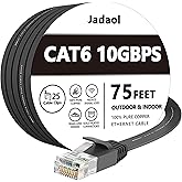 Cat 6 Ethernet Cable 75 ft, Outdoor&Indoor 10Gbps Support Cat8 Cat7 Network, Flat Internet RJ45 LAN Patch Cords, Solid High S
