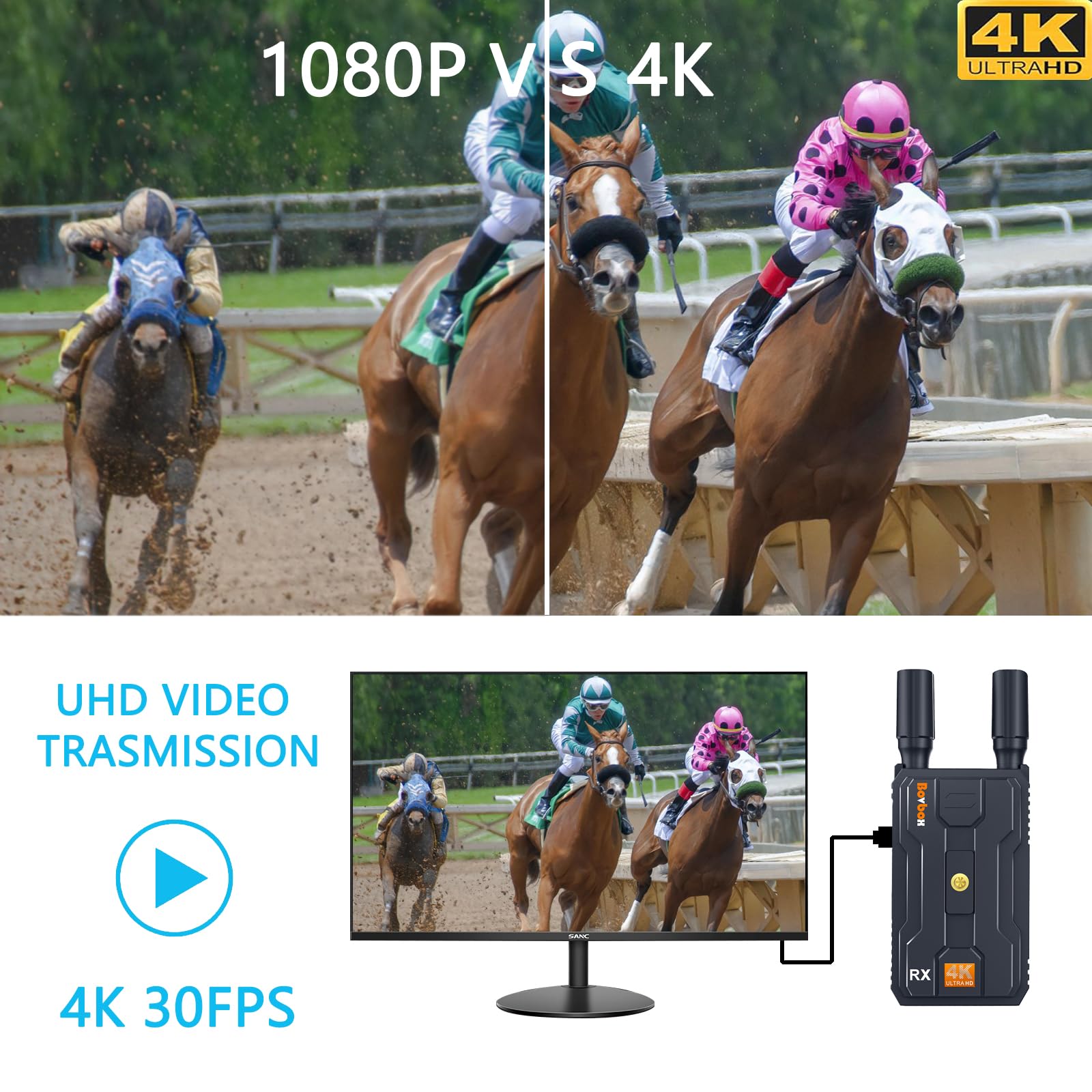 Wireless HDMI Receiver 4K（RX only）, 656FT(200M) Wireless HDMI Extender, 2.4/5G Video Transmission System for Streaming Video/Audio from Laptop/PC to HDTV/Projector/Monitor