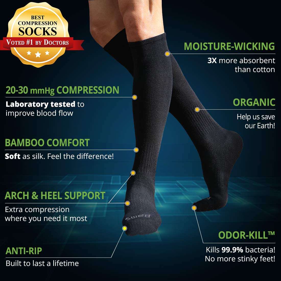 Bams Odor-Kill Bamboo Black Compression Socks for Men, Women- Antibacterial 15-20 mmHg Medical Graduated Knee-High Sock for Recovery Pain Swelling Injury Sports, Diabetic, Nurse, Maternity, Flight