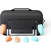 Savage Raven by Skull & Co. FissionGrip Bundle (Carrying Case Included): Dockable Split Protective Case for Nintendo Switch 2 (2025), Slim PC Shell with Detachable Grip Cover- Neon Blue & Red