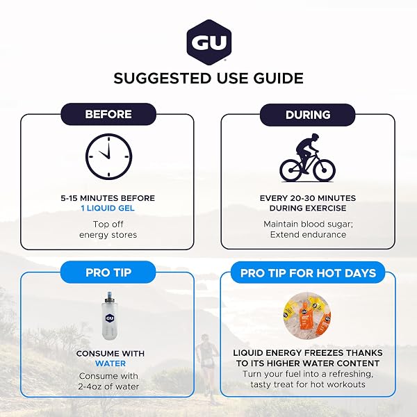 GU ENERGY, LIQUID ENERGY, STRAWBERRY BANANA – 12 COUNT