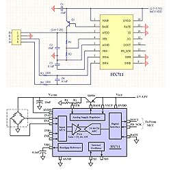 ALAMSCN Digital Load Cell Weight Sensor + HX711