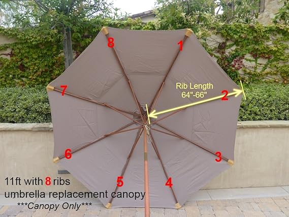 Amazon Com Formosa Covers Replacement Umbrella Canopy For 11ft 8 Rib Market Outdoor Patio Shades In Taupe Ribs Length 64 To 66 Canopy Only Furniture Decor