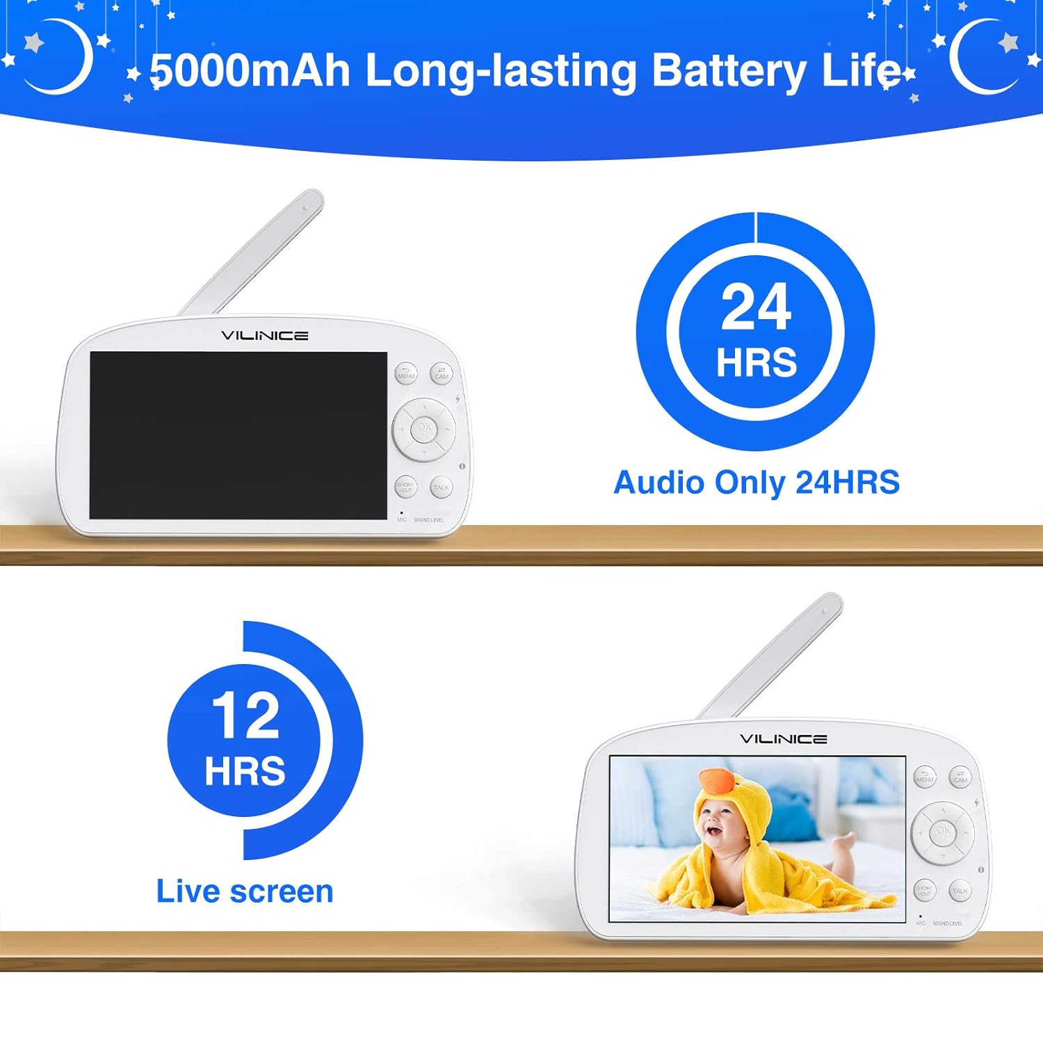 Baby monitor with camera and audio, VILINICE Video Baby Monitor with 720P HD Large 5.5" Display, Auto Night Vision,Two-Way Talk, Temperature Monitor, VOX Mode, and Long Battery Life: Baby