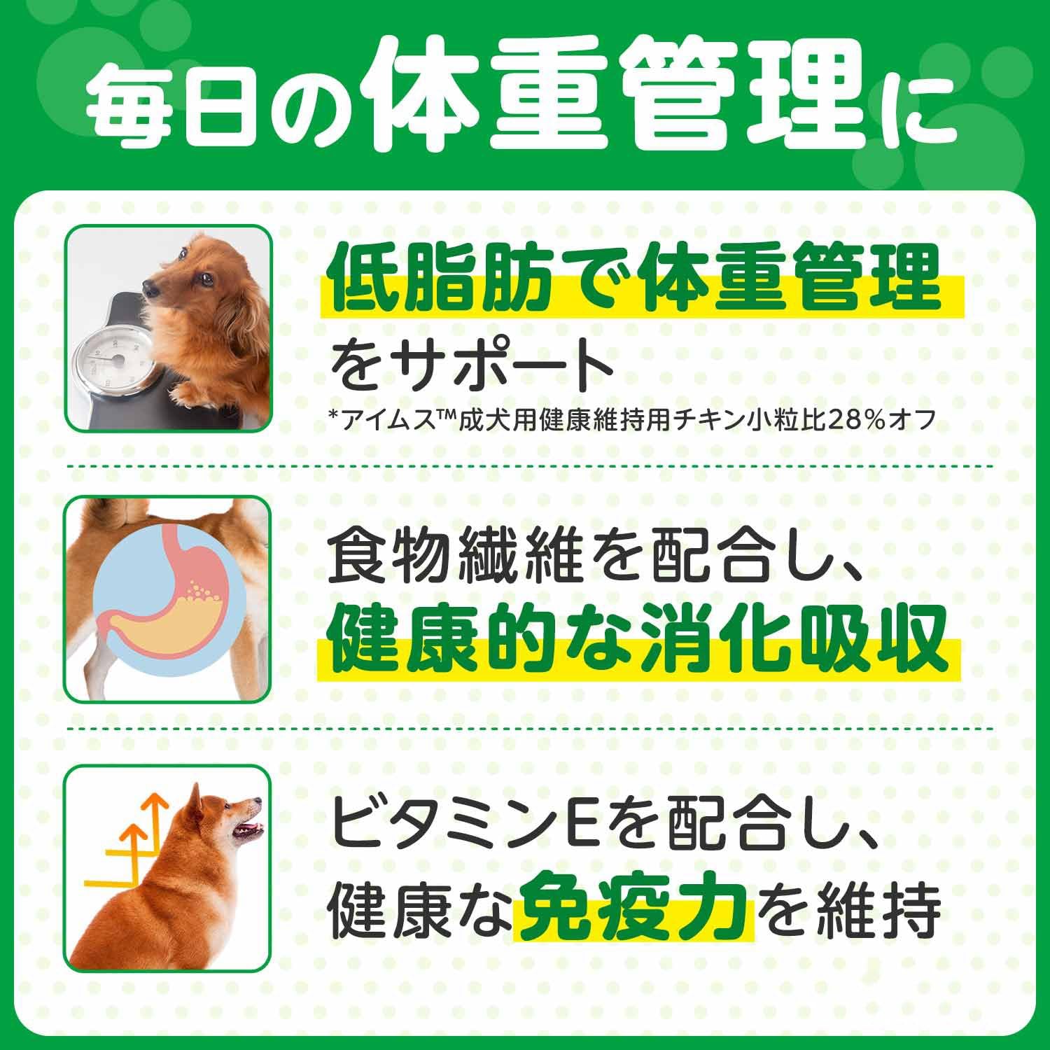 Amazon アイムス Iams ドッグフード アイムス 成犬用 体重管理用 中粒 チキン 12kg アイムス Iams ペット用品 通販