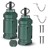 Perimeter Trip Alarm,12 Gauge Camping Trip Wire