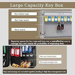 24 Key Lock Box Wall Mount, Smart Key Cabinet, use