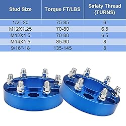 EZISOE 1.5 Inch 6x135 Wheel Spacers for 2004-2014