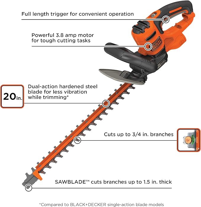 black and decker behts300