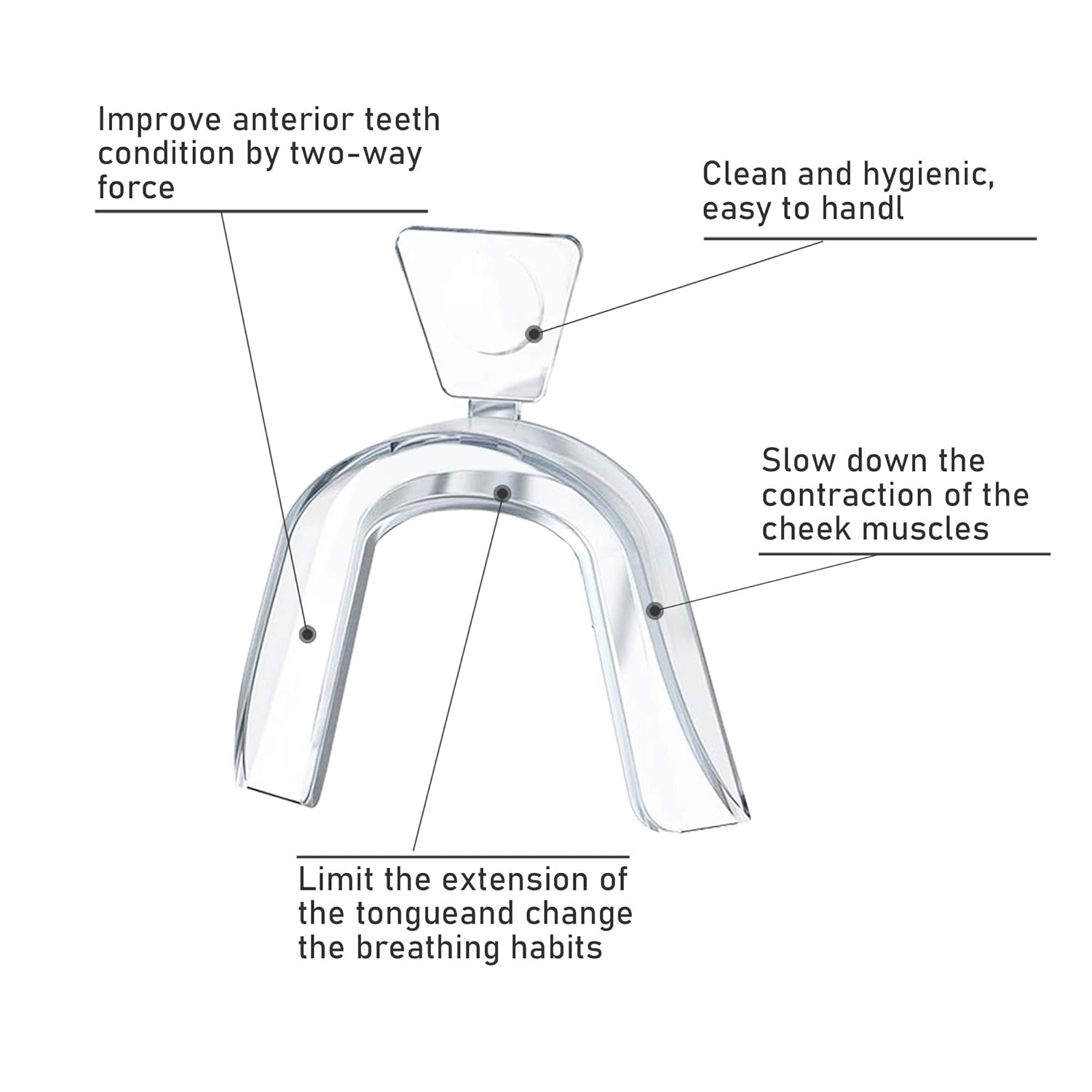 Professional Mouth Guard for Grinding Teeth - Upgraded Dental Guard For Teeth Grinding, Anti Grinding Dental Night Guard, Stops Bruxism, Eliminates Teeth Clenching, Case Include（10PS) : Beauty