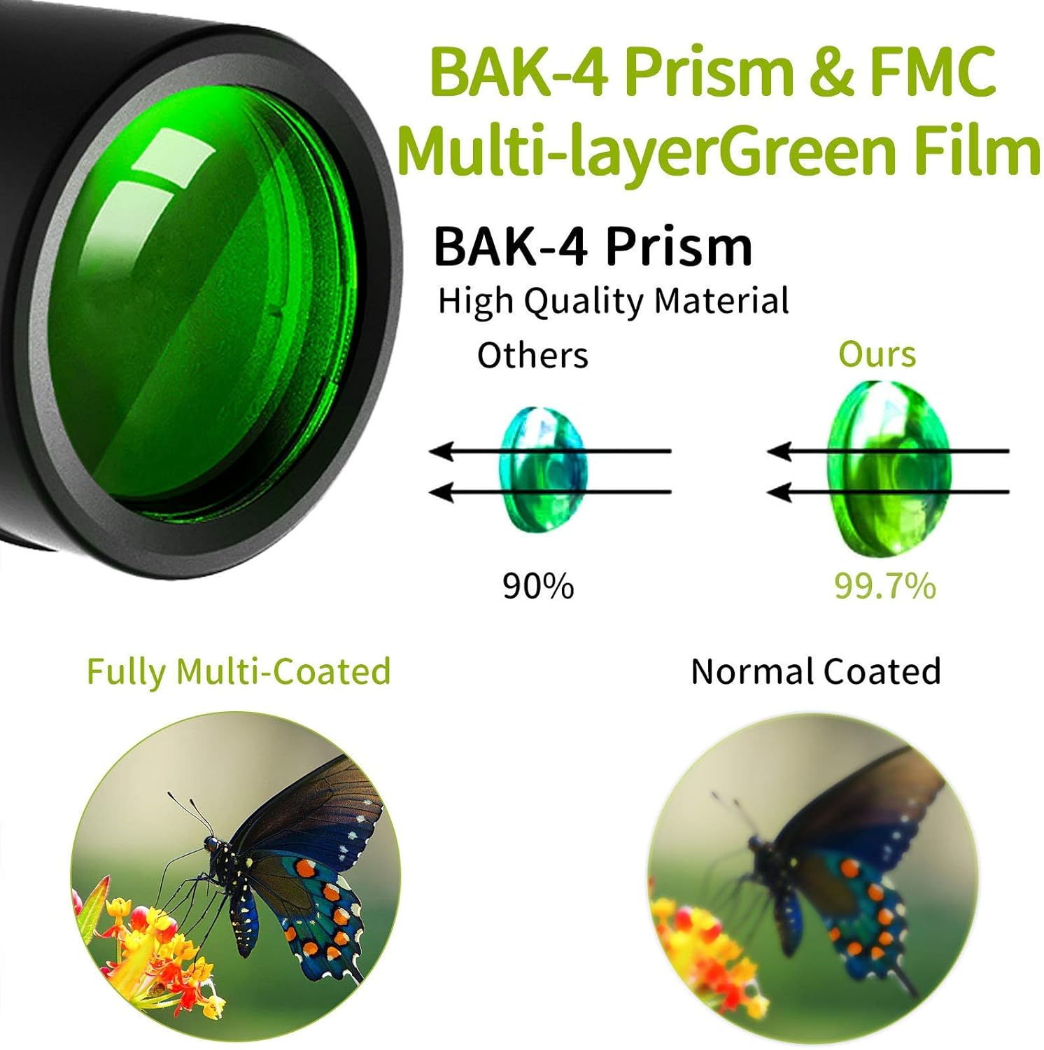 Monocular 12X42 Monocular Telesacope, HD Stars Monocular with Smartphone Holder and Tripod, Zoom Low Night Vision Monoculars for Adults Bird Watching Hiking Hunting Traveling : Camera & Photo