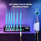 NICGIGA 5 Port 2.5G Ethernet Switch 10G SFP Uplink Unmanaged Plug Play Fanless view 6