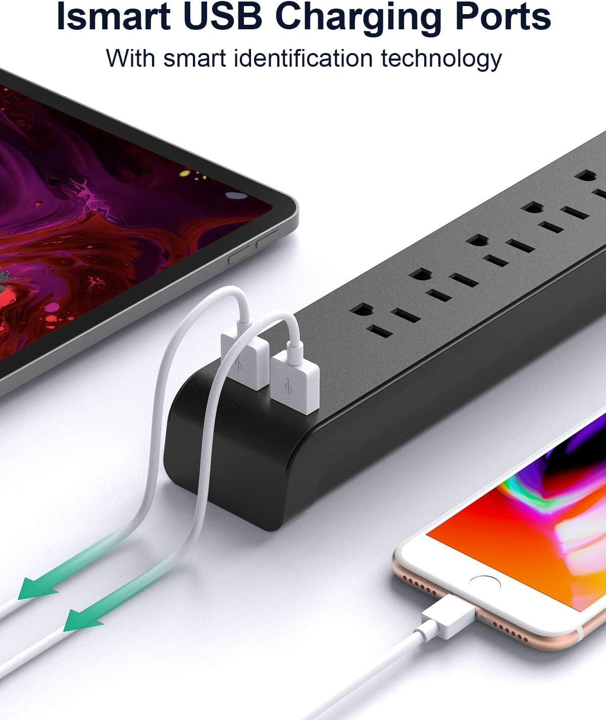 2 Pack Surge Protector Power Strip with 6 Outlets 2 USB Ports, 5-Foot Long Heavy-Duty Braided Extension Cords, Flat Plug, 900 Joules, 15A Circuit Breaker, Wall Mount FCC ETL Listed for Home Office: Home Improvement