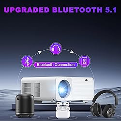 NICPOW Native 1080P HD Projector, 5G WiFi Bluetooth