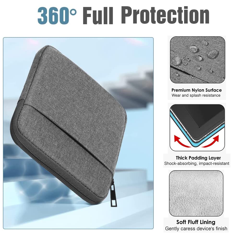 Sleeve Bag Case Compatible with All-New Kindle 2022/10th Gen 2019 /Kindle Paperwhite 11th Gen 2021/Kindle Oasis E-Reader Carrying Case Protective Sleeve Bag for Kindle