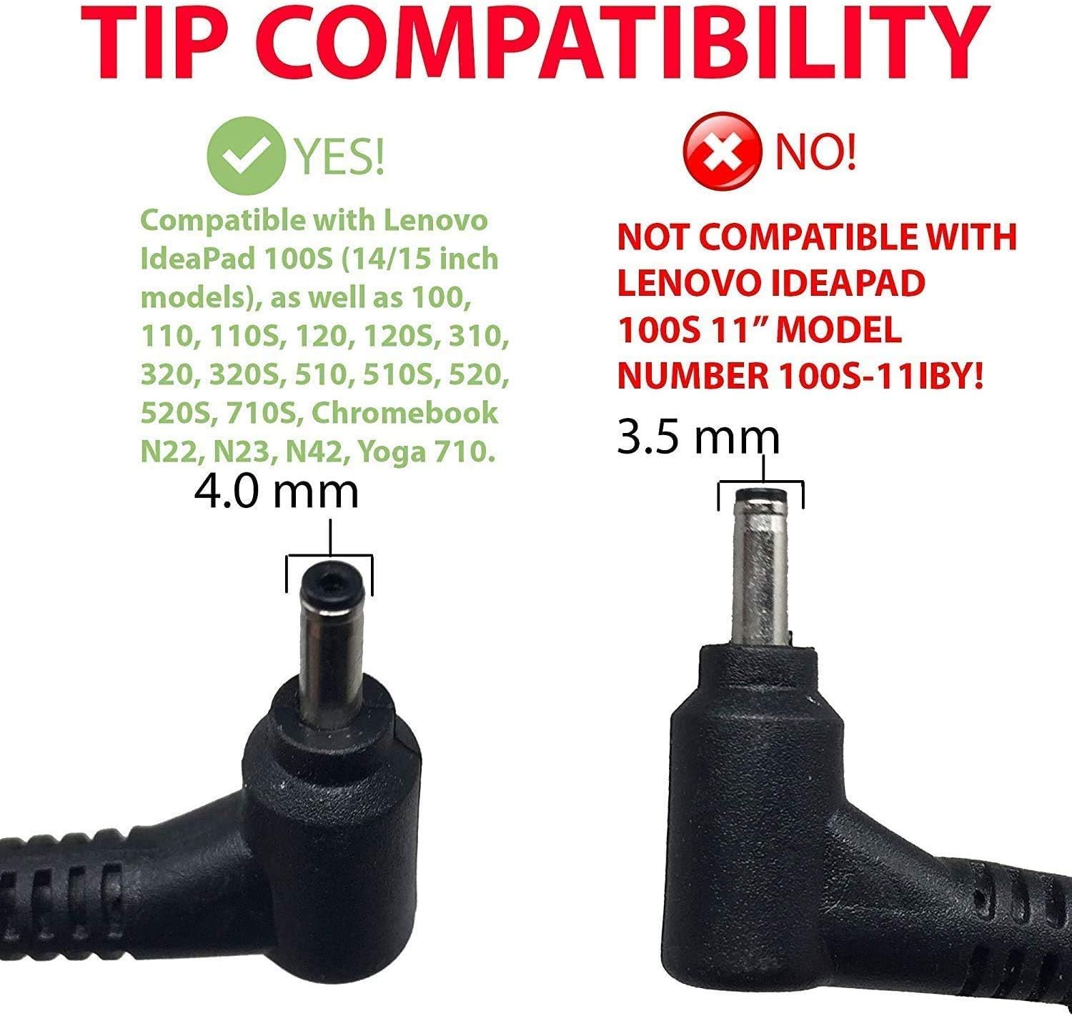 SunMac 45W Laptop Charger for Lenovo IdeaPad 100 110S 120S 310 310S 320 320S 330S 510 510S 710 Lenovo ThinkPad Edge E431 E440 E450 E455 E460 E465 Power Adapter with UK Plug Cable 20V 2.25A(4.0*1.7mm) - Image 3