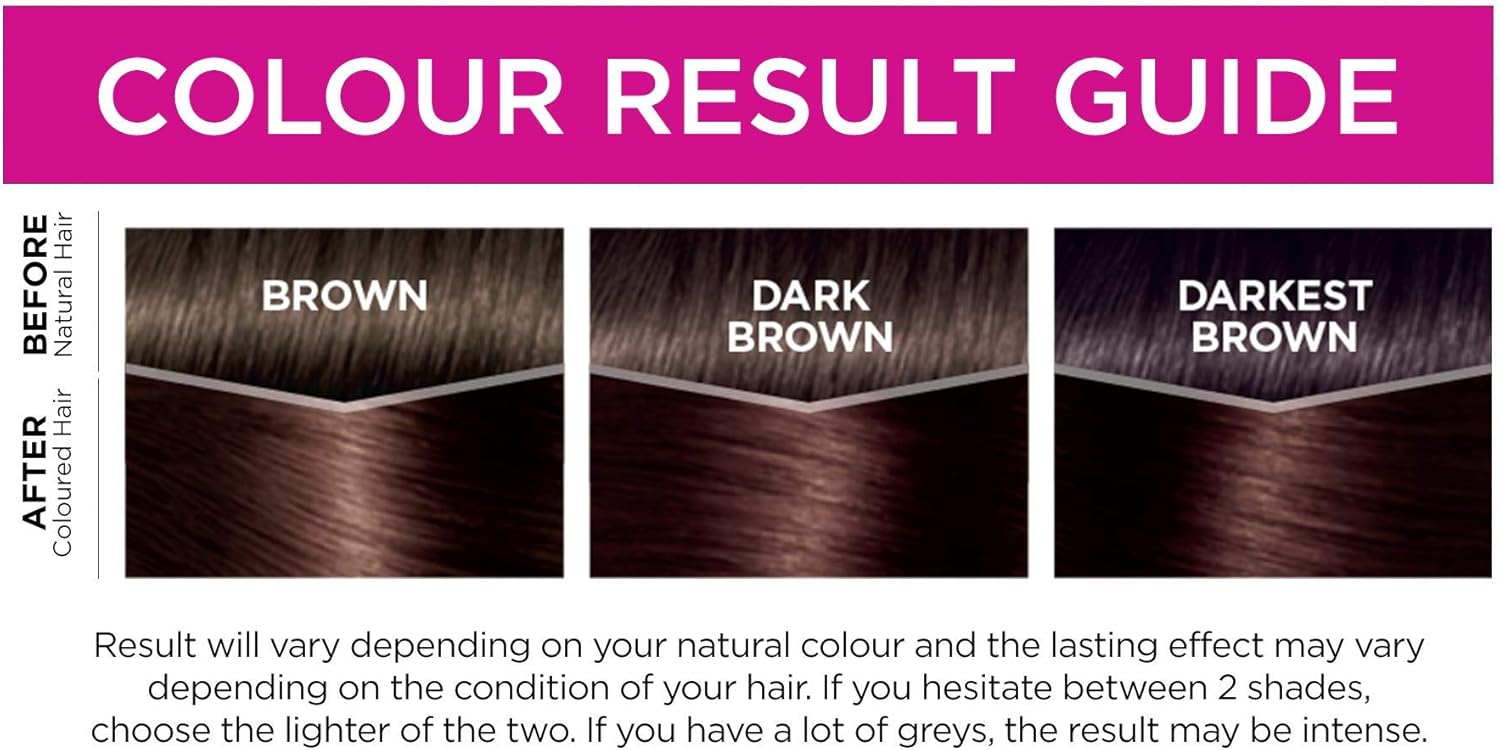 L'Oreal Paris Casting Creme Gloss Brown Semi-Permanent Hair Dye, Blends Away Grey Hair Leaving A Radiant Hair Colour, 323 Dark Chocolate Brown Pack of 3 - Image 5