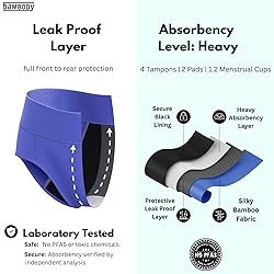 Bambody Period Underwear for Women - Bamboo