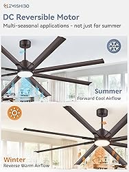 ZMISHIBO 84" Industrial Ceiling Fans with