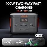 Jackery Explorer 100 Plus Portable Power Station 99Wh 128W Output view 2