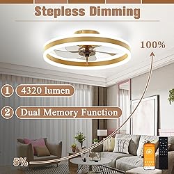 VOLISUN Low Profile Ceiling Fans with Lights and