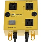 iVAC Automated Switch Box (SB-NA)