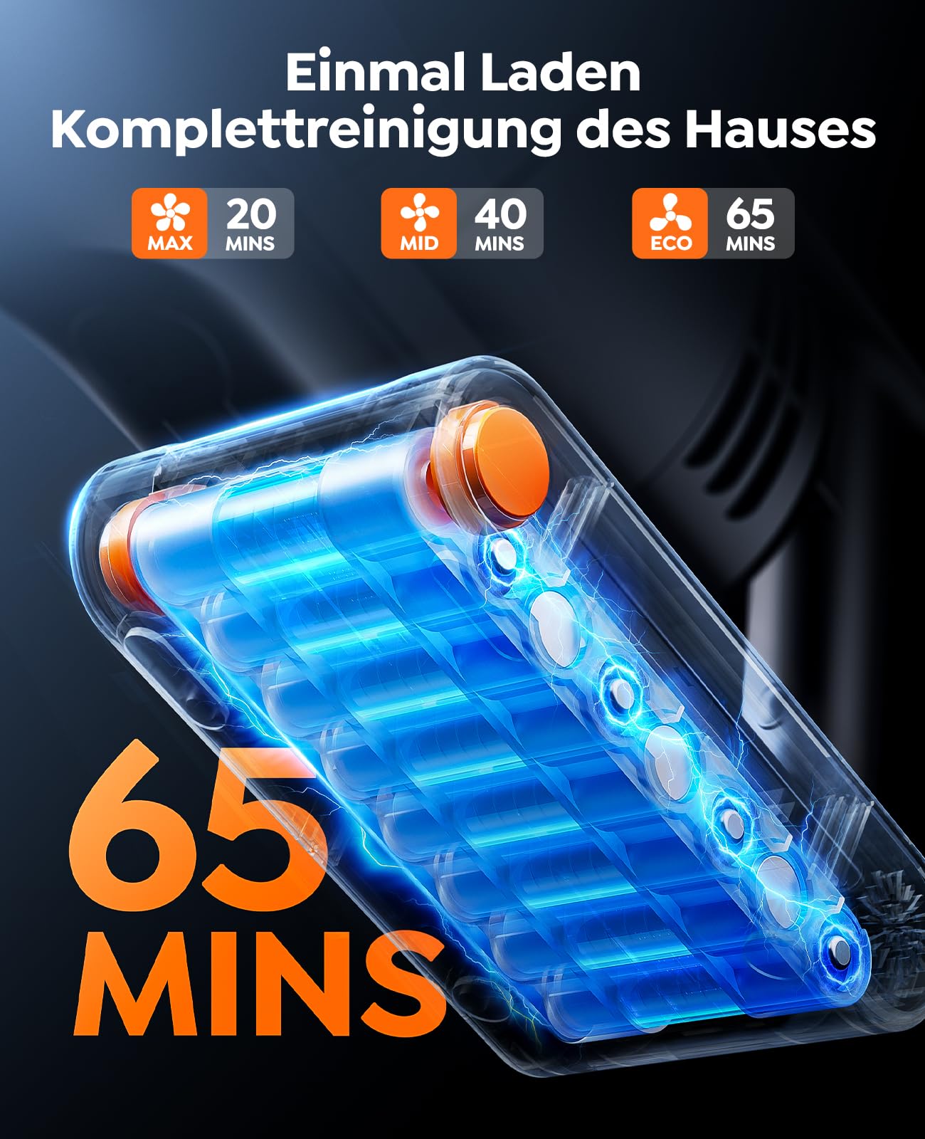 Fieety Akku Staubsauger,600W/50kPa/65Min Staubsauger Kabellos mit Wandmontierte Ladestation, Aromatherapie, Automatikmodus, Touchscreen, 1M Ausziehbarer Schlauch für Hartböden Teppiche Tierhaare Auto 3