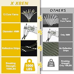 X XBEN Paracord Reflective