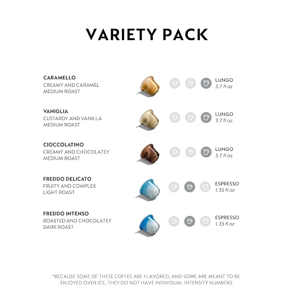NESPRESSO CAPSULES ORIGINAL LINE, BARISTA VARIETY PACK, 100-COUNT ESPRESSO COFFEE PODS