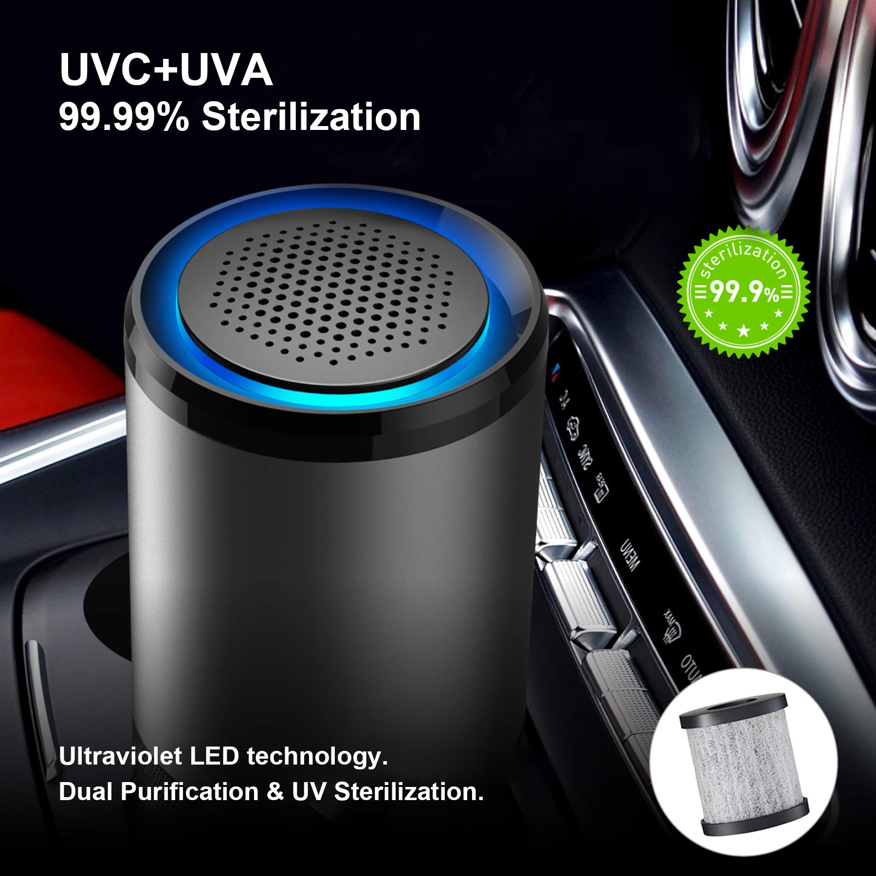 Portable Air Purifier, Car Air Purifier with H13 True HEPA Filter for Allergies, Smoke, Dust and Odor Eliminator, HEPA Air Purifier for Car Traveling Bedroom Office
