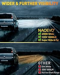 NAOEVO 4 inch LED Pod Lights, 120W 12,000LM LED