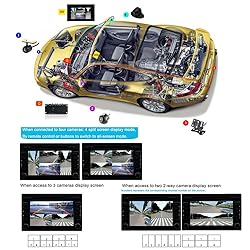 Toughsty™ 4Ch Mini Color Video Quad Splitter