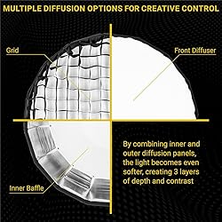 Glow EZ Lock 34" Collapsible Silver Beauty Dish