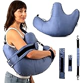 RestOmni Shoulder Pillow - Rotator Cuff Relief, Shoulder Surgery Pillow, Rotator Cuff Surgery Must Haves, Arm Sling Elevation Support, Recovery Supplies, No Snag Zipper, Machine Washable