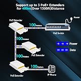 YuanLey PoE Extender 1x4 Gigabit 802.3af/at/bt IP66 Waterproof VLAN Extender view 3