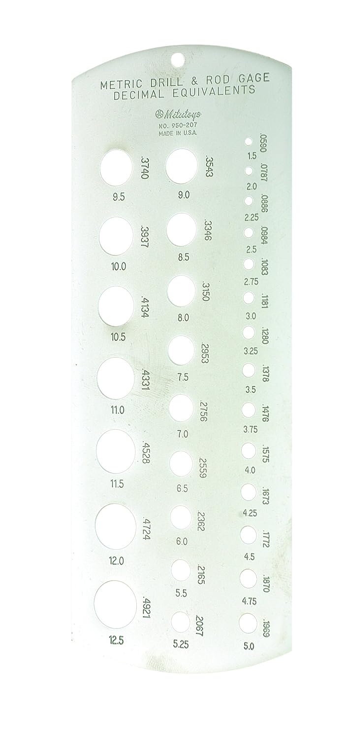 Mitutoyo 950207 Drill Gage Industrial & Scientific