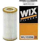 WIX WL10396 Oil Filter Replacement, Built for Synthetic and High Mileage Oil - Compatible With Audi, Porsche, VW (12-20)