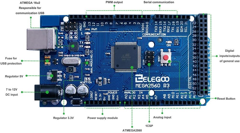 ELEGOO MEGA R3 Board ATmega 2560 + USB Cable Compatible with Arduino IDE Projects RoHS Compliant, Blue - Image 5