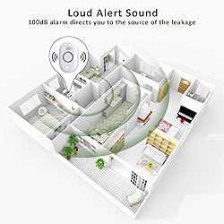METAK Water Leak Detector Sensor Alarm: Home Water
