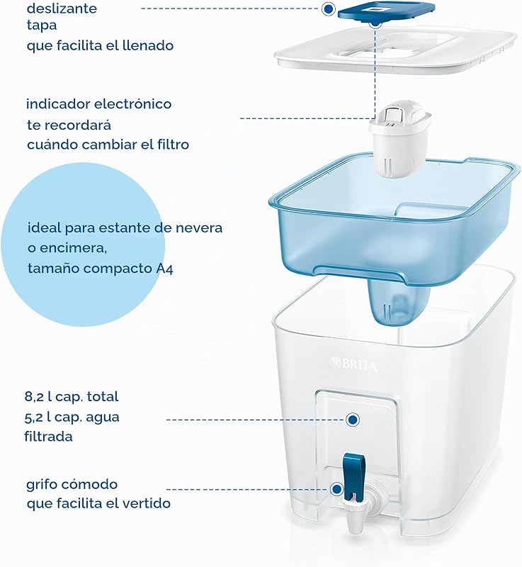 Garrafa de filtro Blue 1052805 8,2 L