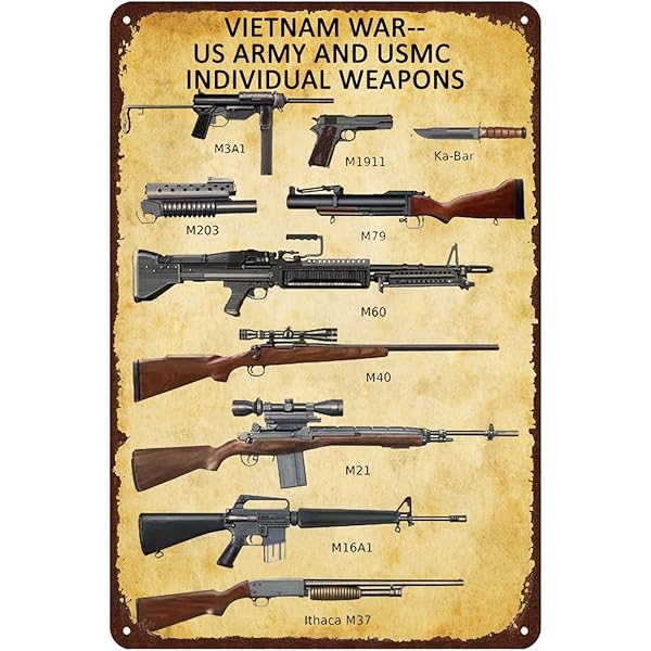 Amazon.com - YTOMEAT vietnam war map antique Maps Tin Sign Wall