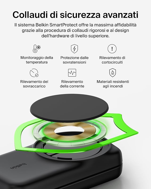 UltraCharge Caricatore Wireless Magnetico Qi2 25W 3 in 1 - Nero