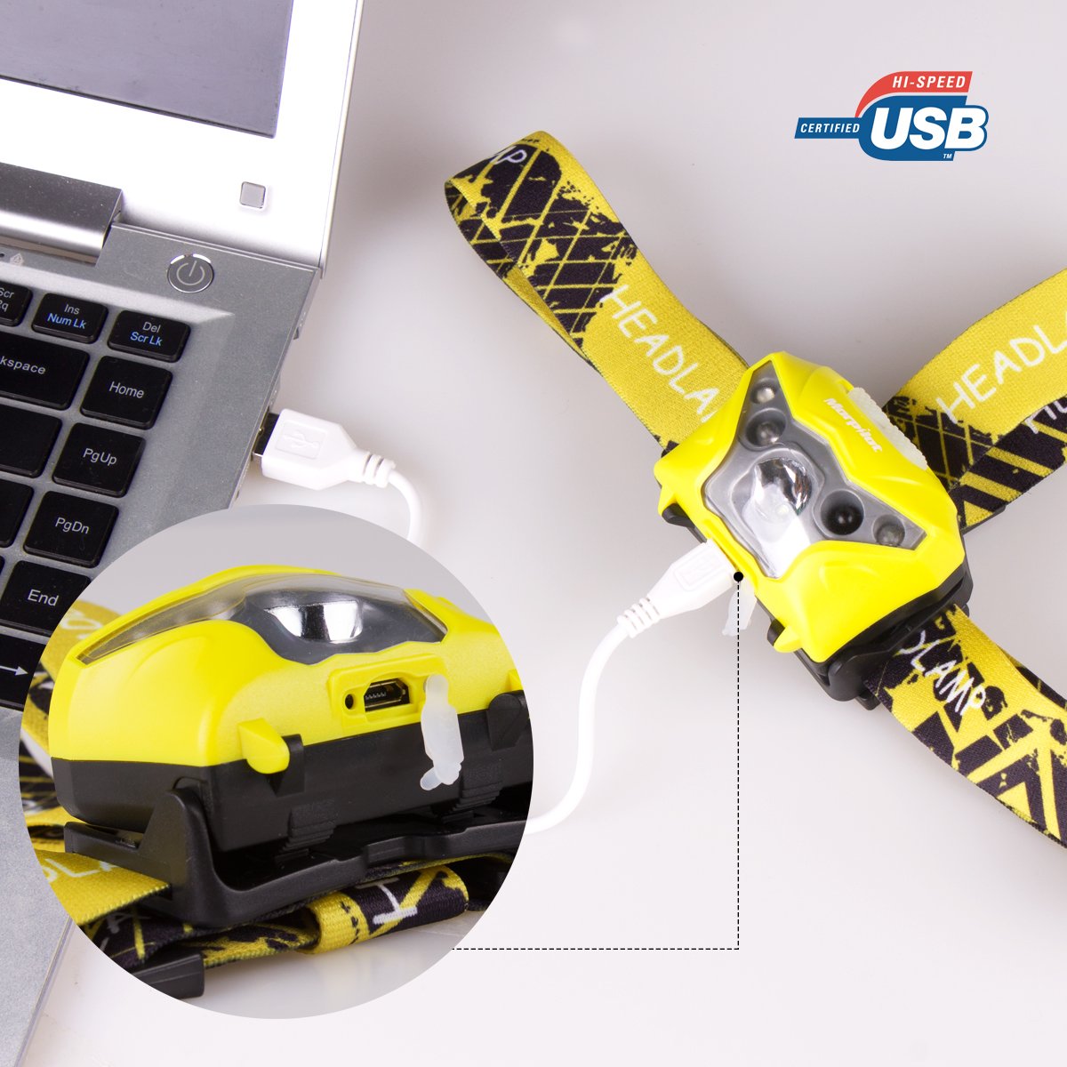 LED Headlamp,Morpilot 5 Modes Emergency Flashlight Headlight Battery Powered Head Light Waterproof Lightweight with SOS Strobe for Camping,Hurricane,Caving,Hiking,Walking (USB Rechargeable)