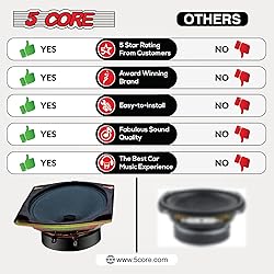 5 CORE 6x4 Car Speakers Pair 200W Peak Replacement